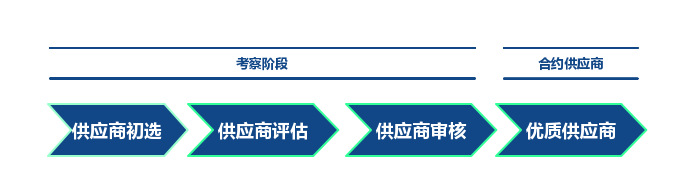 河北配電柜|河北配電箱|石家莊配電柜|石家莊配電箱|石家莊控制柜|石家莊電氣成套
